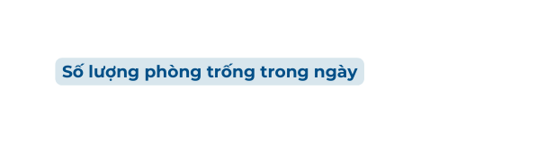 Số lượng phòng trống trong ngày